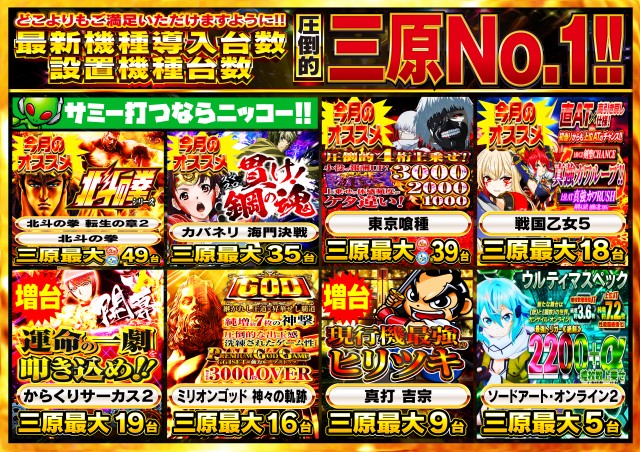 Nikko1000+LMの最新情報画像