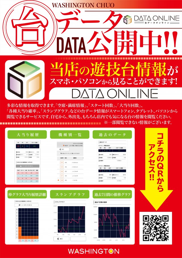 ワシントン中央店の最新情報画像