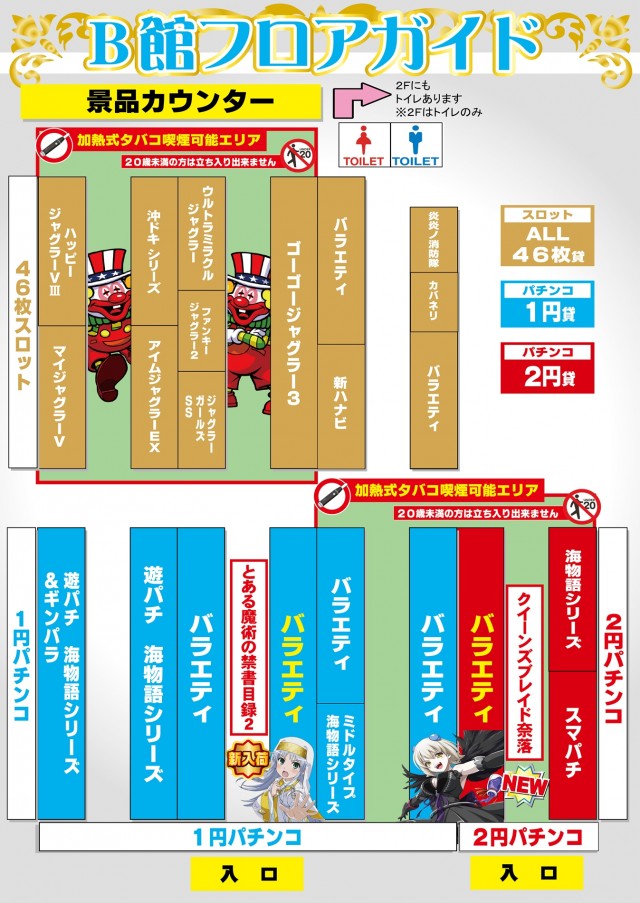 パチンコ大学の最新情報画像