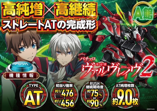 パチンコ大学の最新情報画像