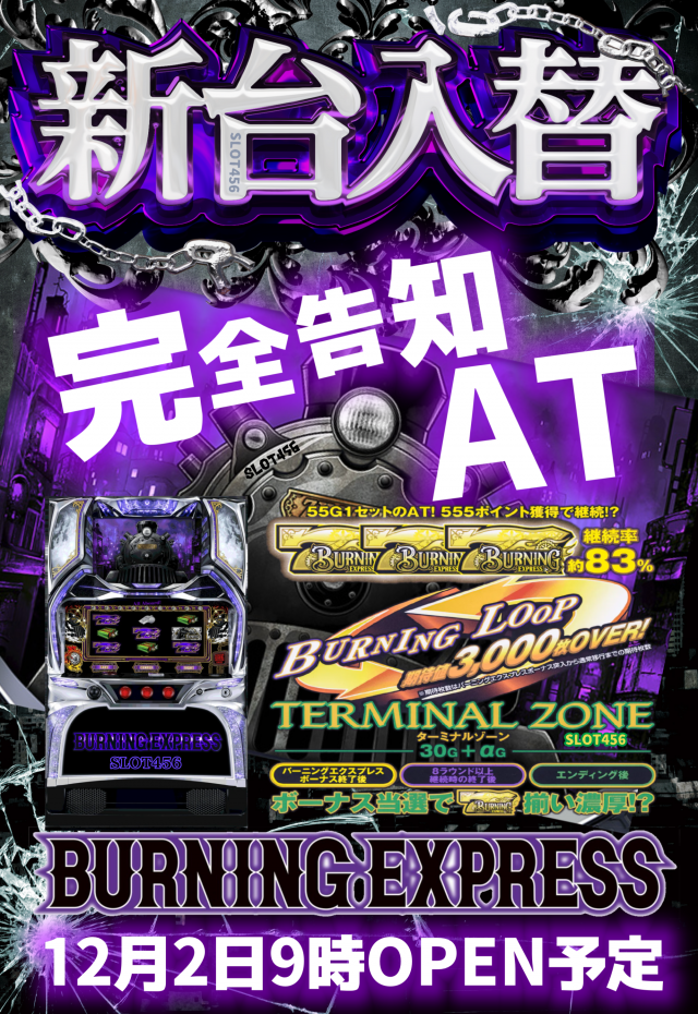 スロット456の最新情報画像