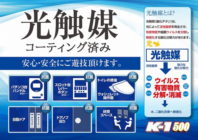 K－1　500の最新情報画像