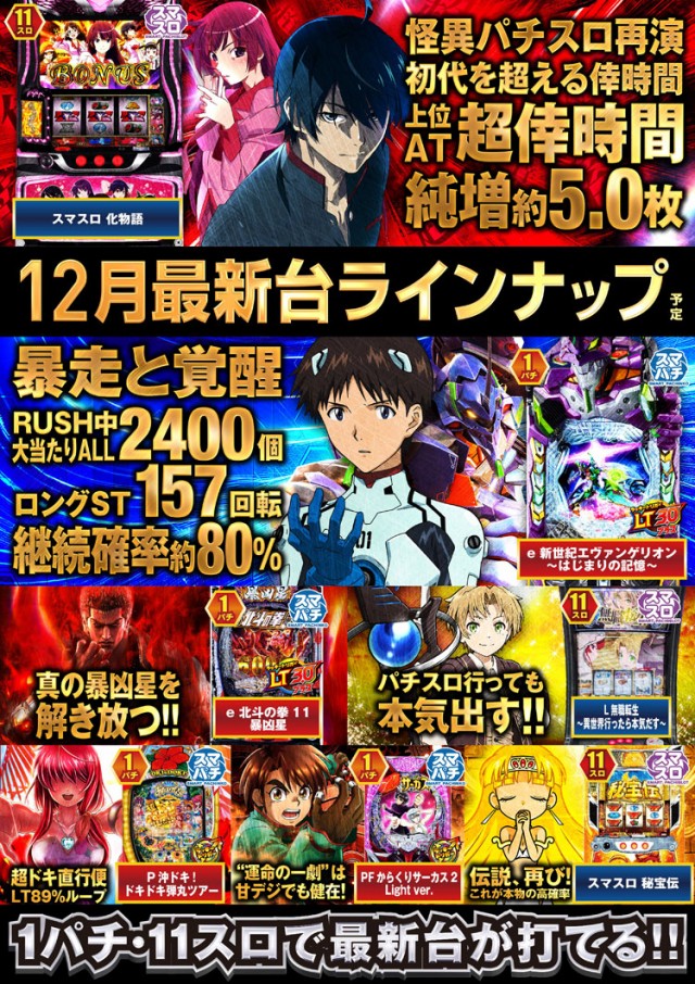 ラ・フェスタ1の最新情報画像