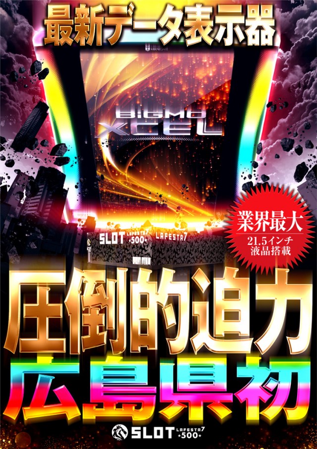 ラ･フェスタ5 & スロット7の最新情報画像