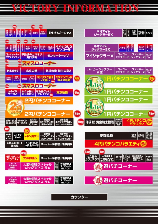 ビクトリー三次店の最新情報画像