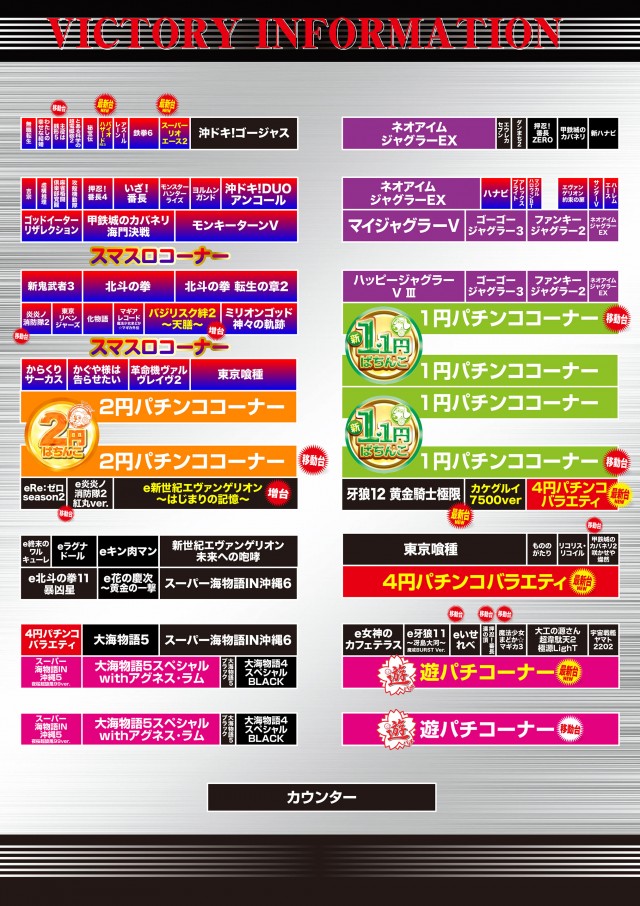ビクトリー三次店の最新情報画像