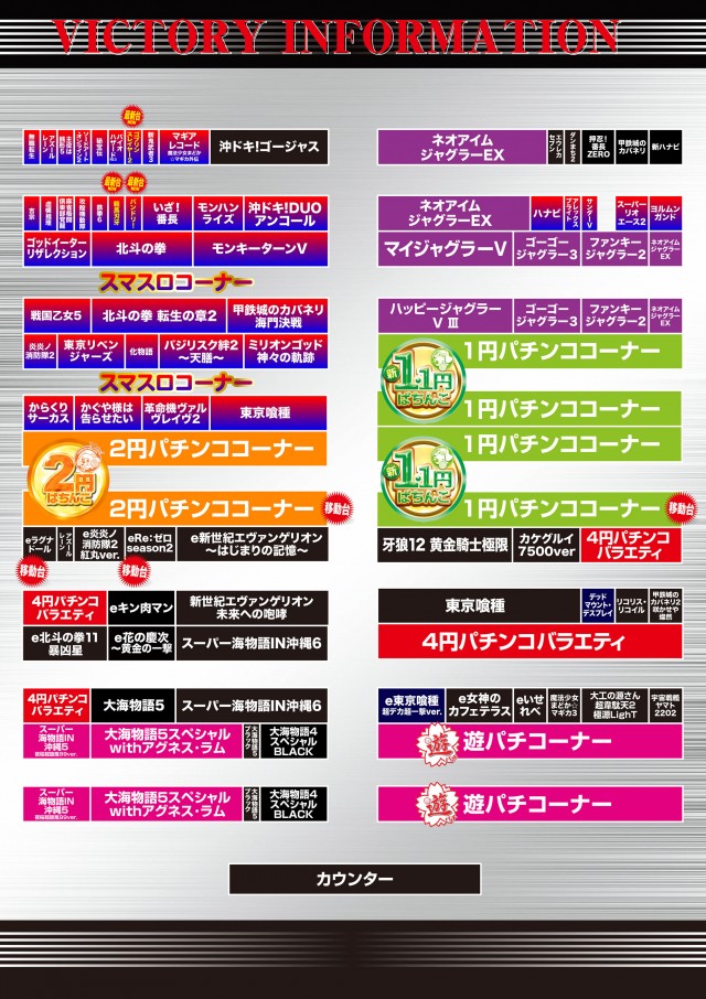 ビクトリー三次店の最新情報画像