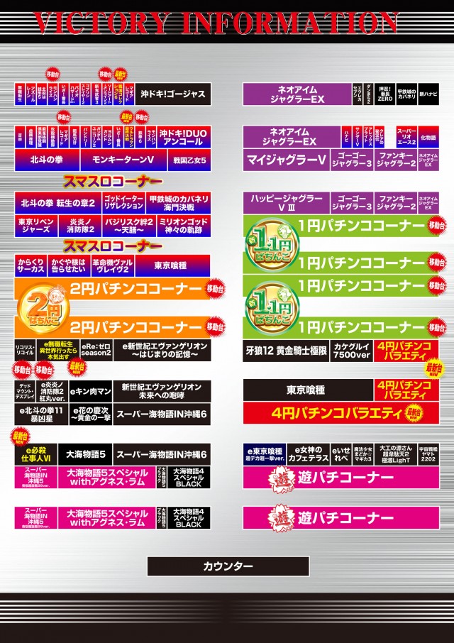 ビクトリー三次店の最新情報画像