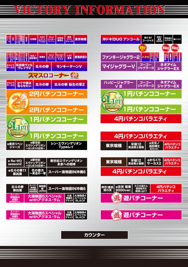 ビクトリー三次店の最新情報画像