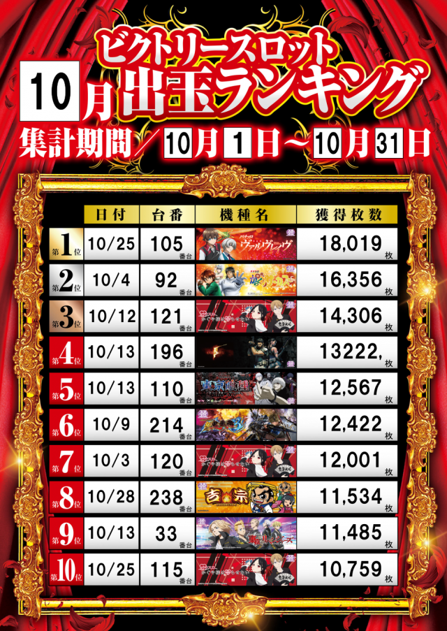ビクトリースロットの最新情報画像
