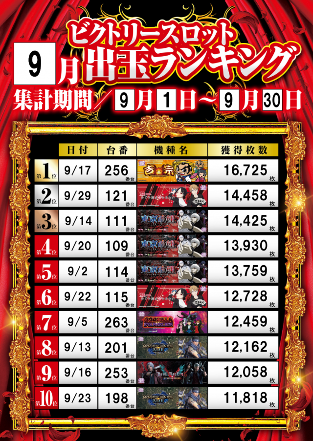 ビクトリースロットの最新情報画像