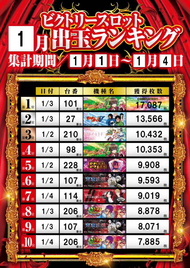 ビクトリースロットの最新情報画像