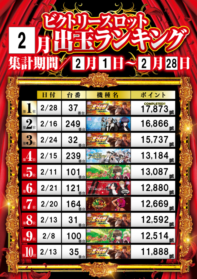 ビクトリースロットの最新情報画像