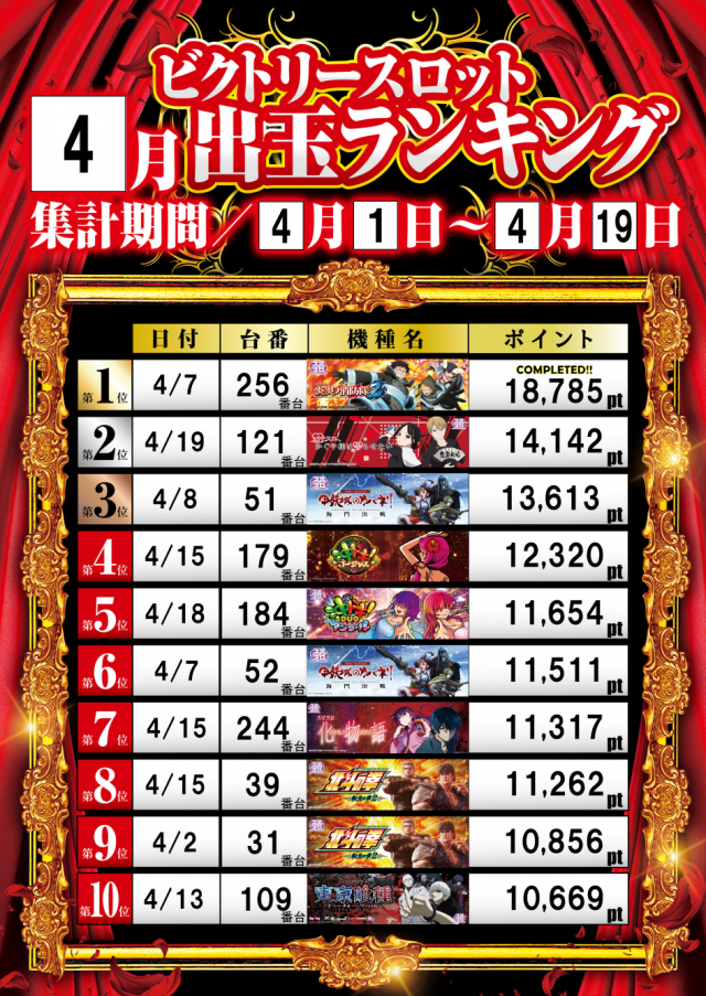 ビクトリースロットの最新情報画像