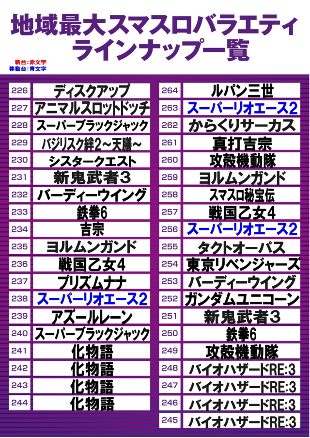 ビクトリースロットの最新情報画像