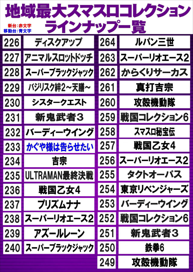 ビクトリースロットの最新情報画像