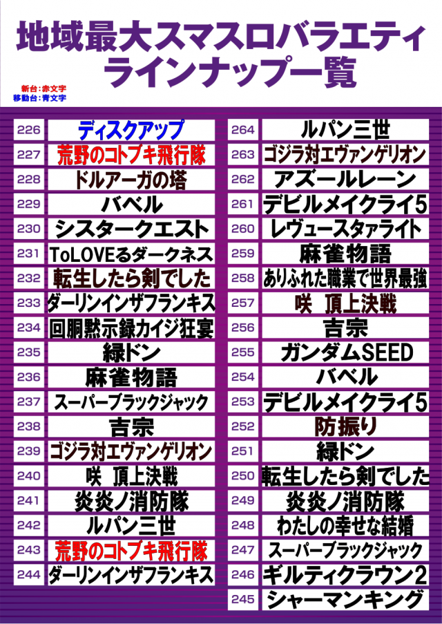 ビクトリースロットの最新情報画像