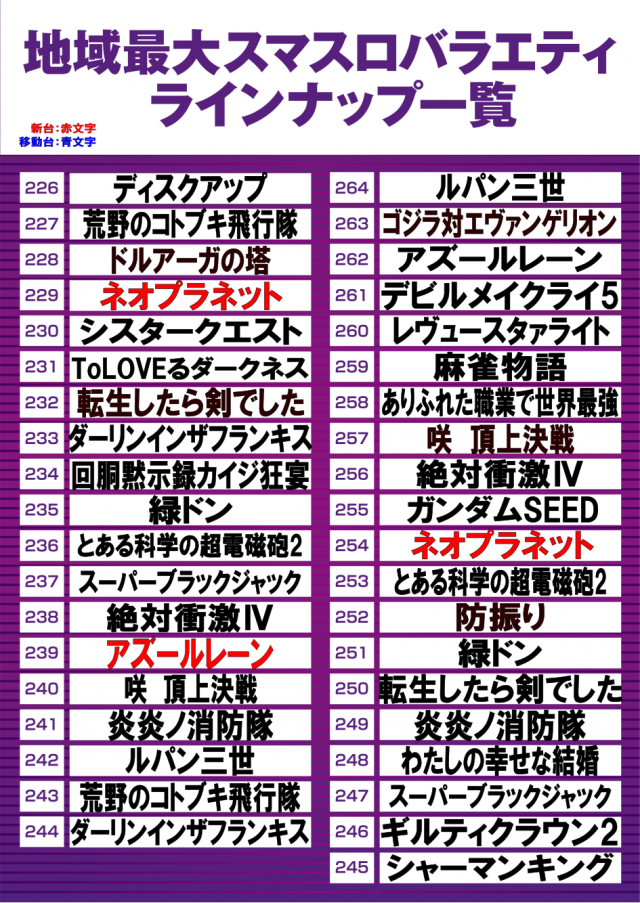 ビクトリースロットの最新情報画像