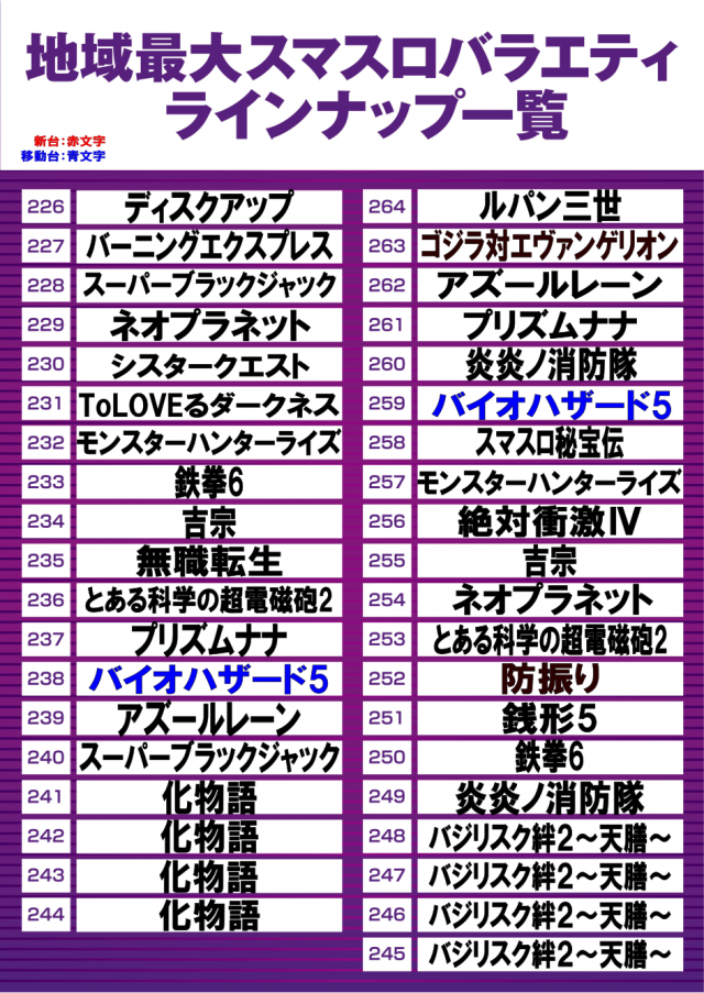 ビクトリースロットの最新情報画像