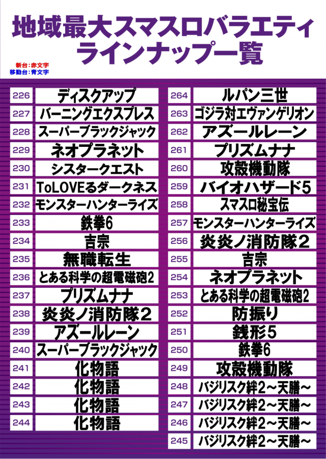 ビクトリースロットの最新情報画像