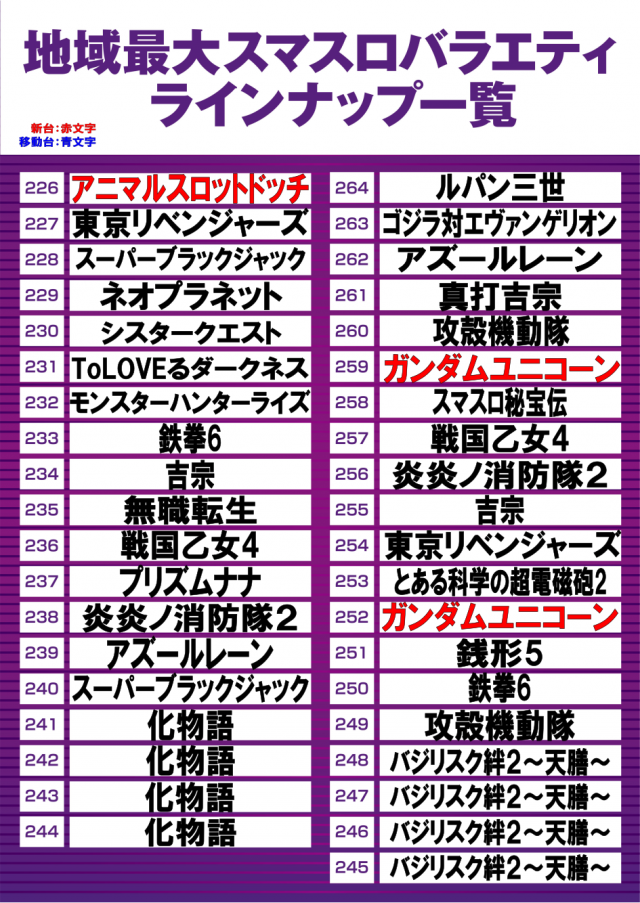 ビクトリースロットの最新情報画像