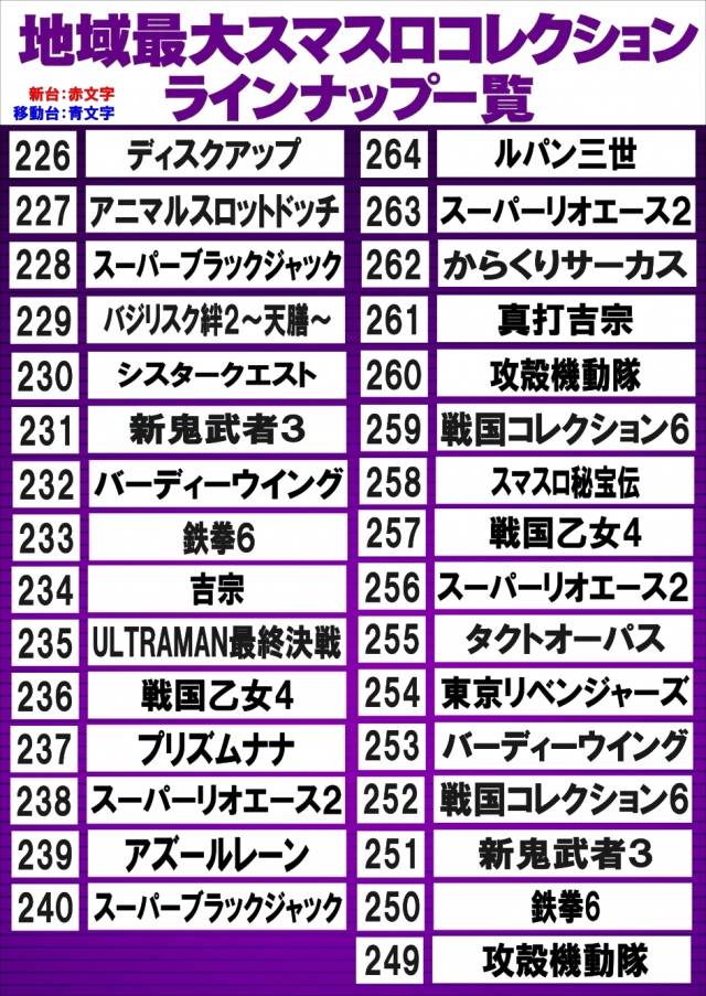 ビクトリースロットの最新情報画像