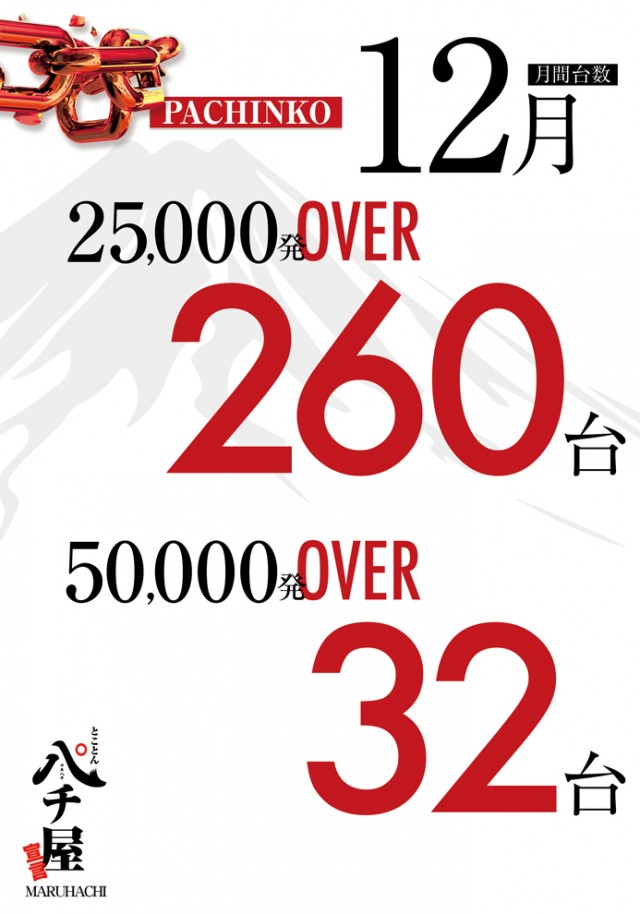 大竹マルハチの最新情報画像