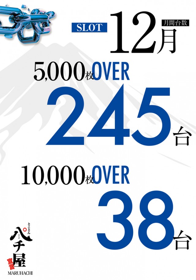 大竹マルハチの最新情報画像