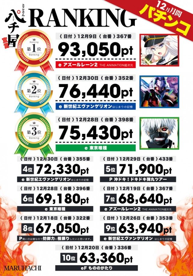 大竹マルハチの最新情報画像