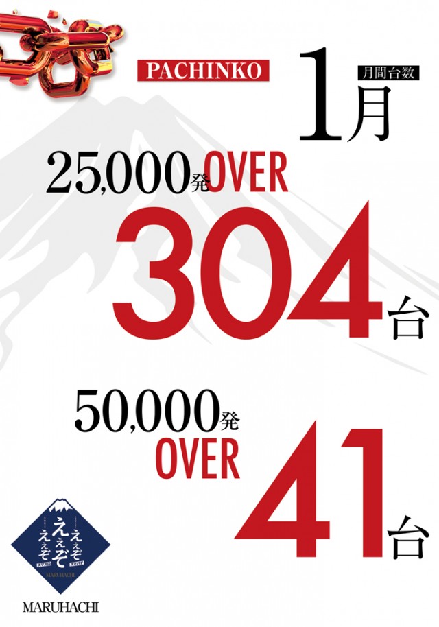 大竹マルハチの最新情報画像