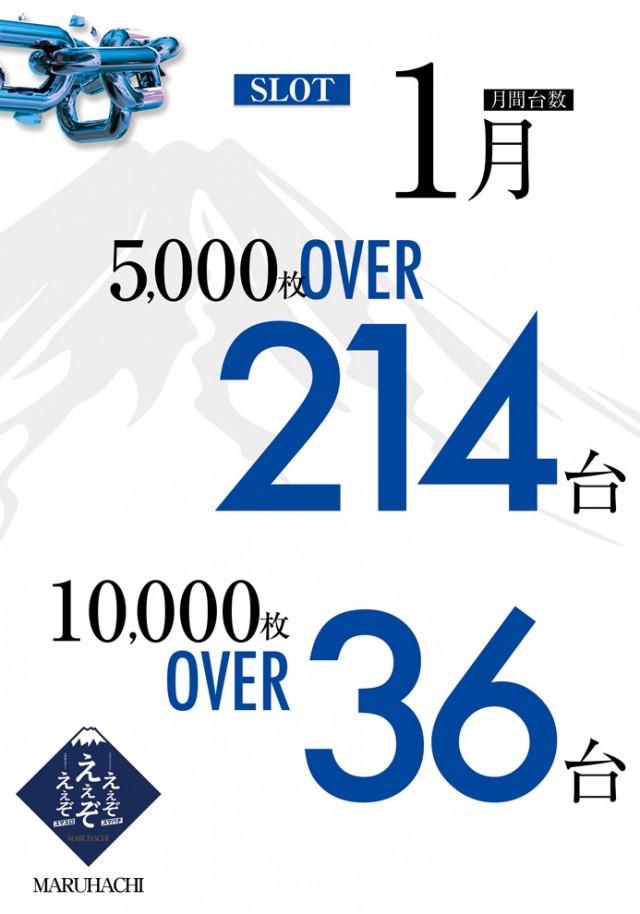 大竹マルハチの最新情報画像