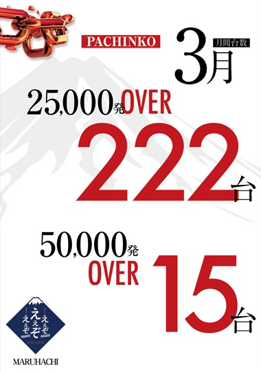 大竹マルハチの最新情報画像