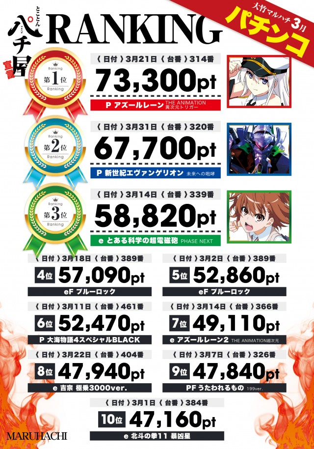 大竹マルハチの最新情報画像