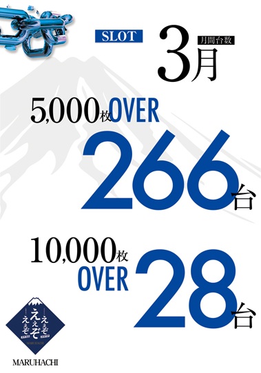 大竹マルハチの最新情報画像