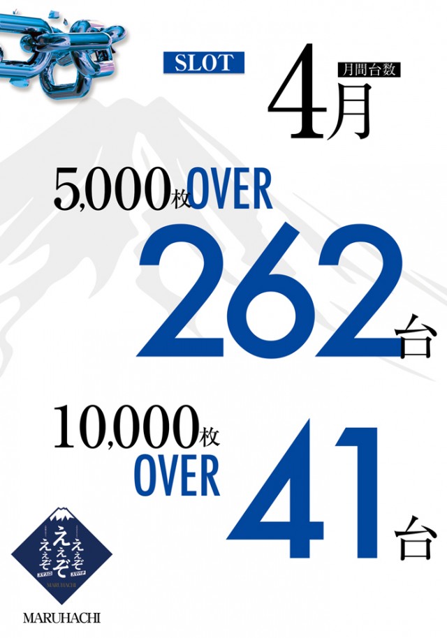 大竹マルハチの最新情報画像