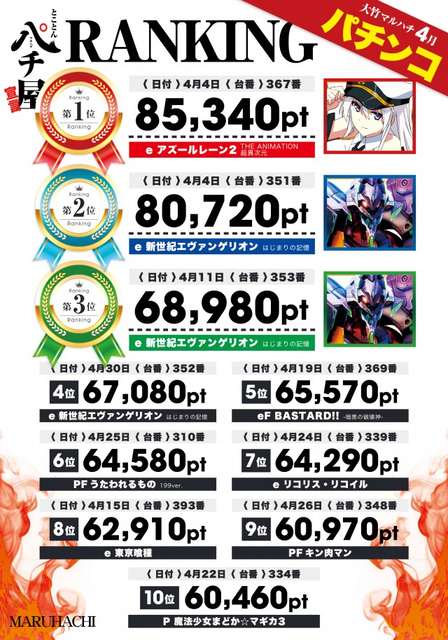大竹マルハチの最新情報画像