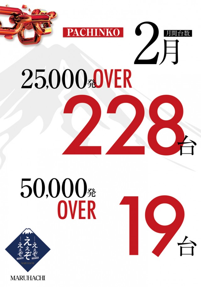 大竹マルハチの最新情報画像