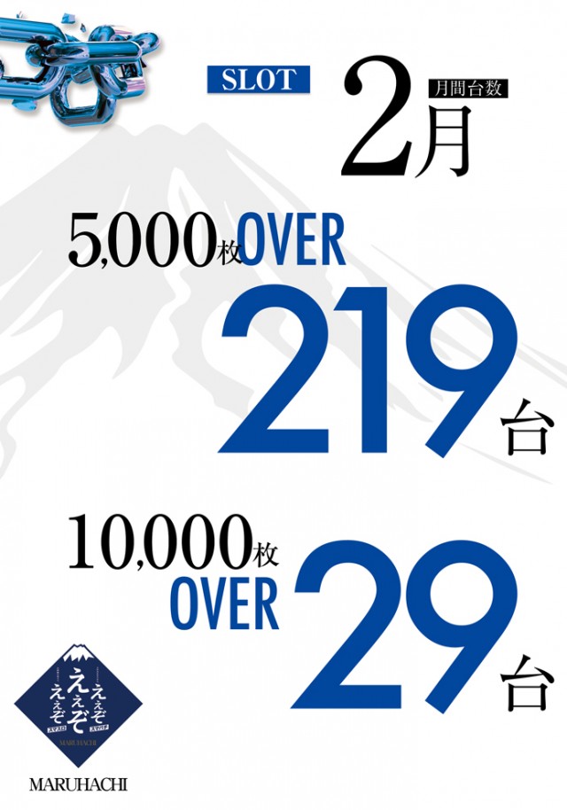 大竹マルハチの最新情報画像