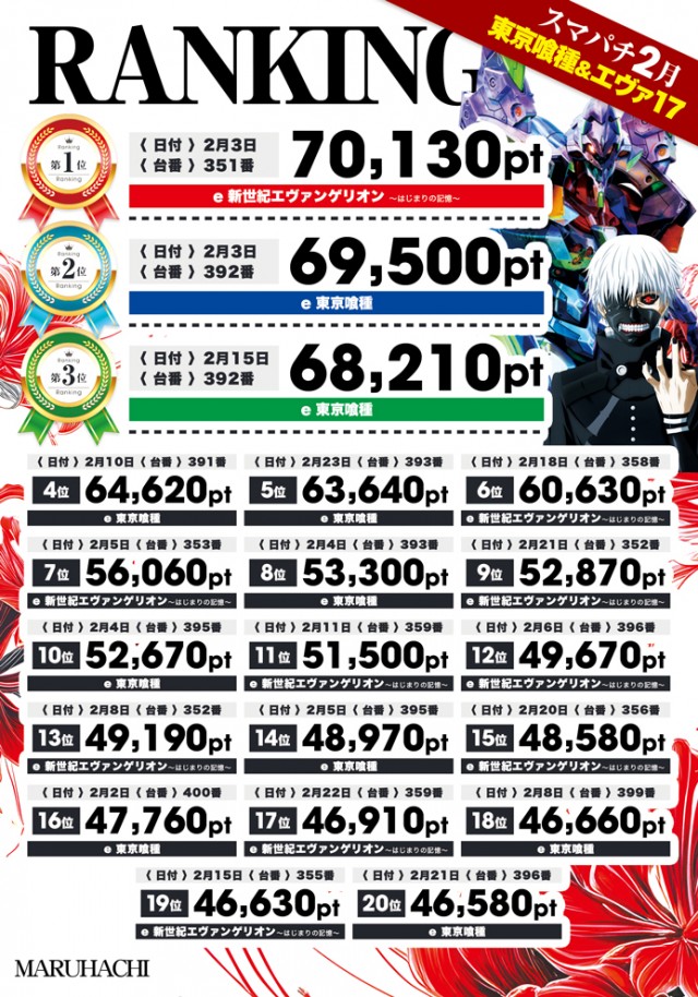 大竹マルハチの最新情報画像