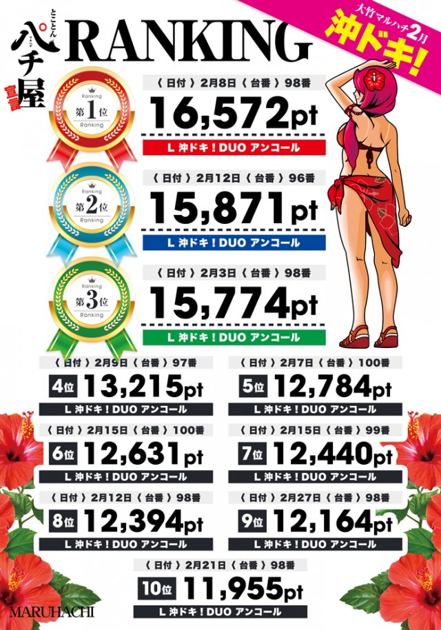 大竹マルハチの最新情報画像