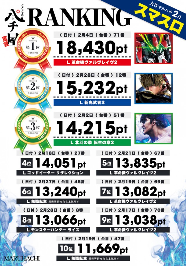 大竹マルハチの最新情報画像