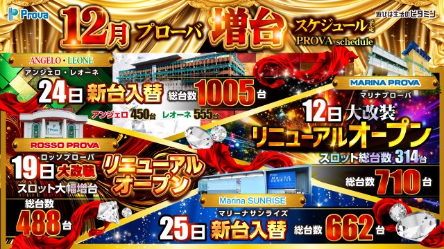 ロッソプローバの最新情報画像