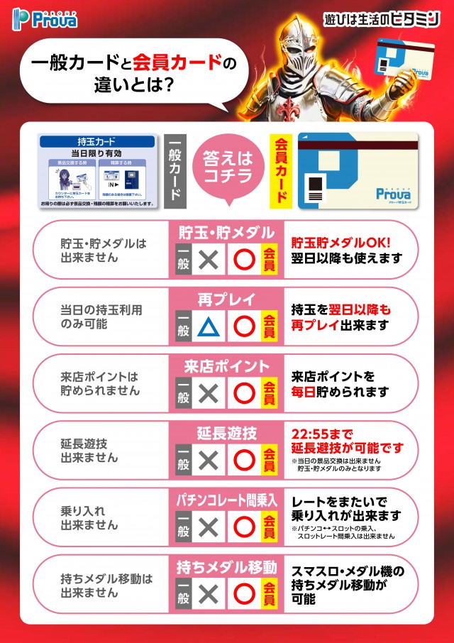 ロッソプローバの最新情報画像