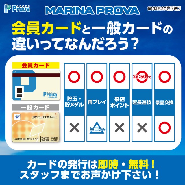 マリナプローバの最新情報画像