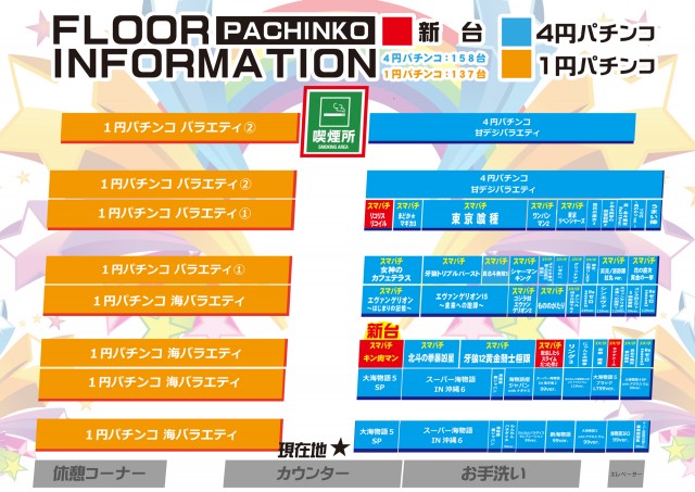 フレンド3の最新情報画像