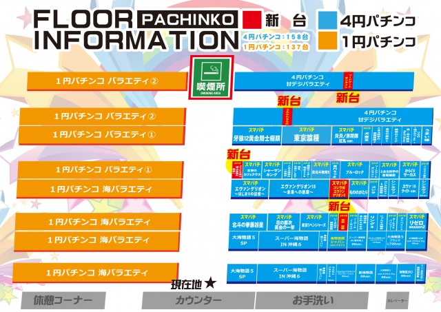 フレンド3の最新情報画像