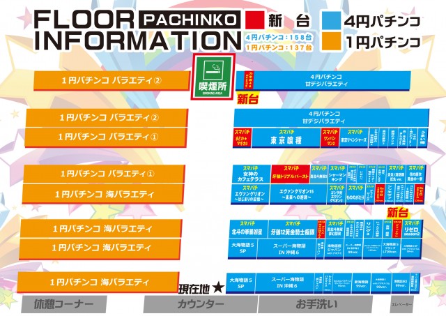 フレンド3の最新情報画像