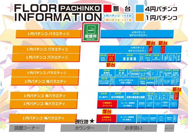 フレンド3の最新情報画像