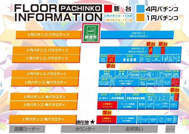 フレンド3の最新情報画像