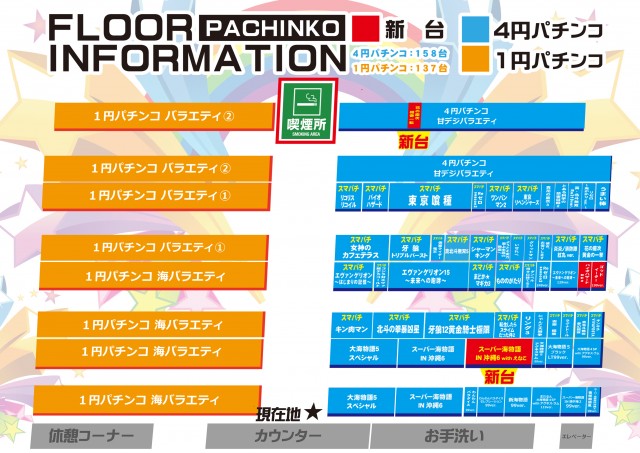 フレンド3の最新情報画像